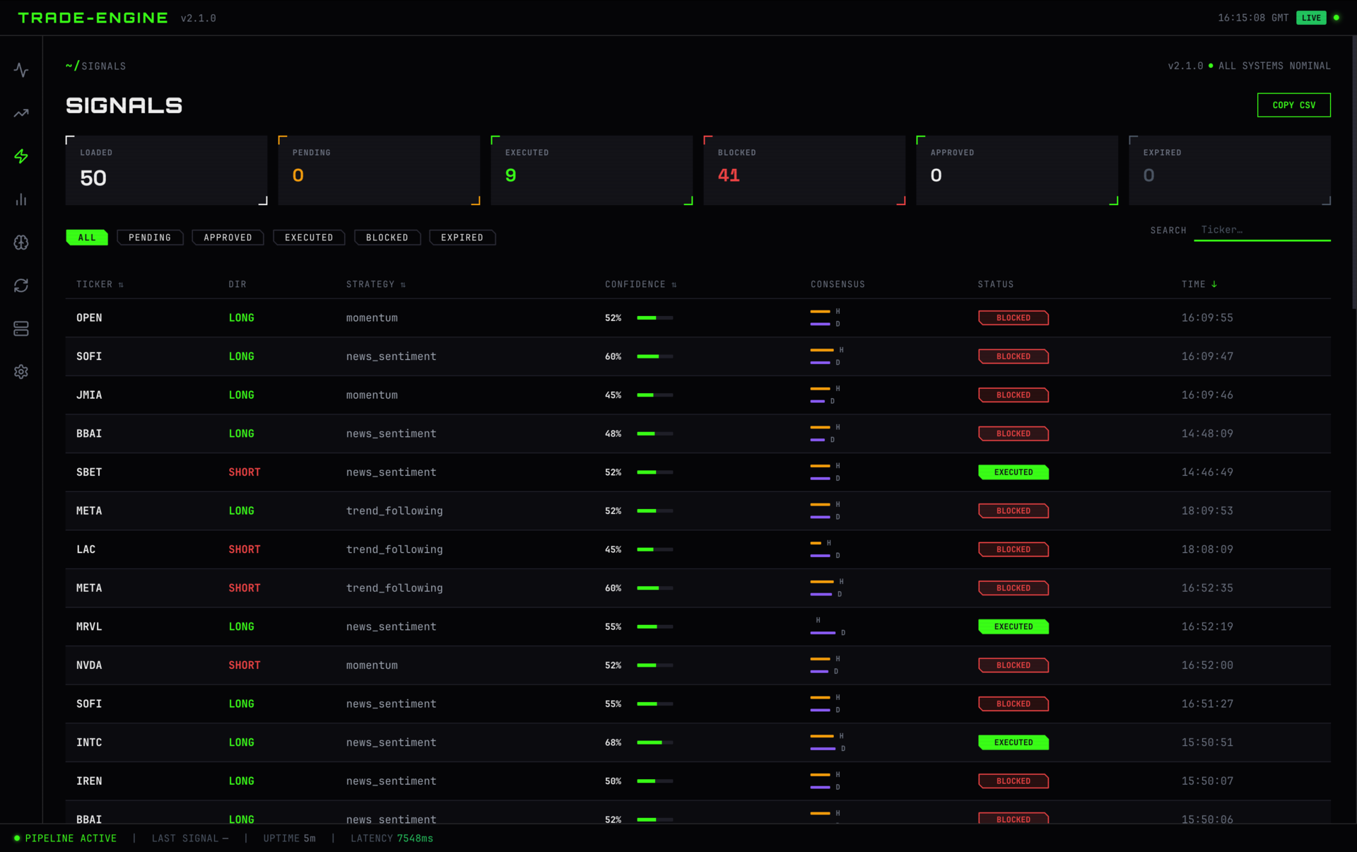 Trade Engine — project screenshot