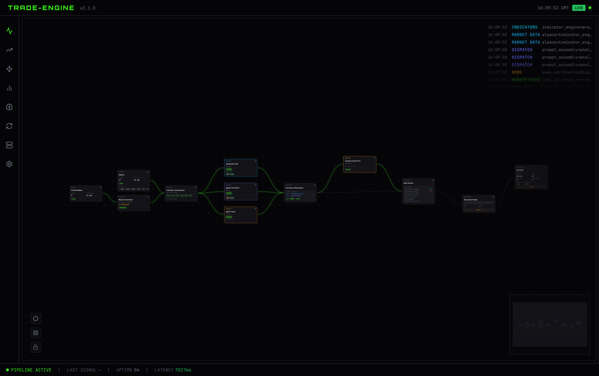 Trade Engine — project screenshot