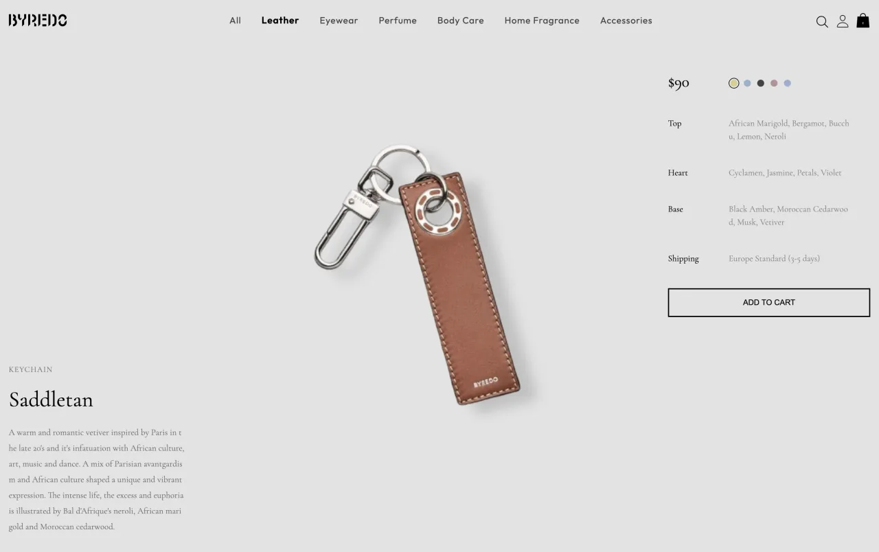 Byredo — project screenshot