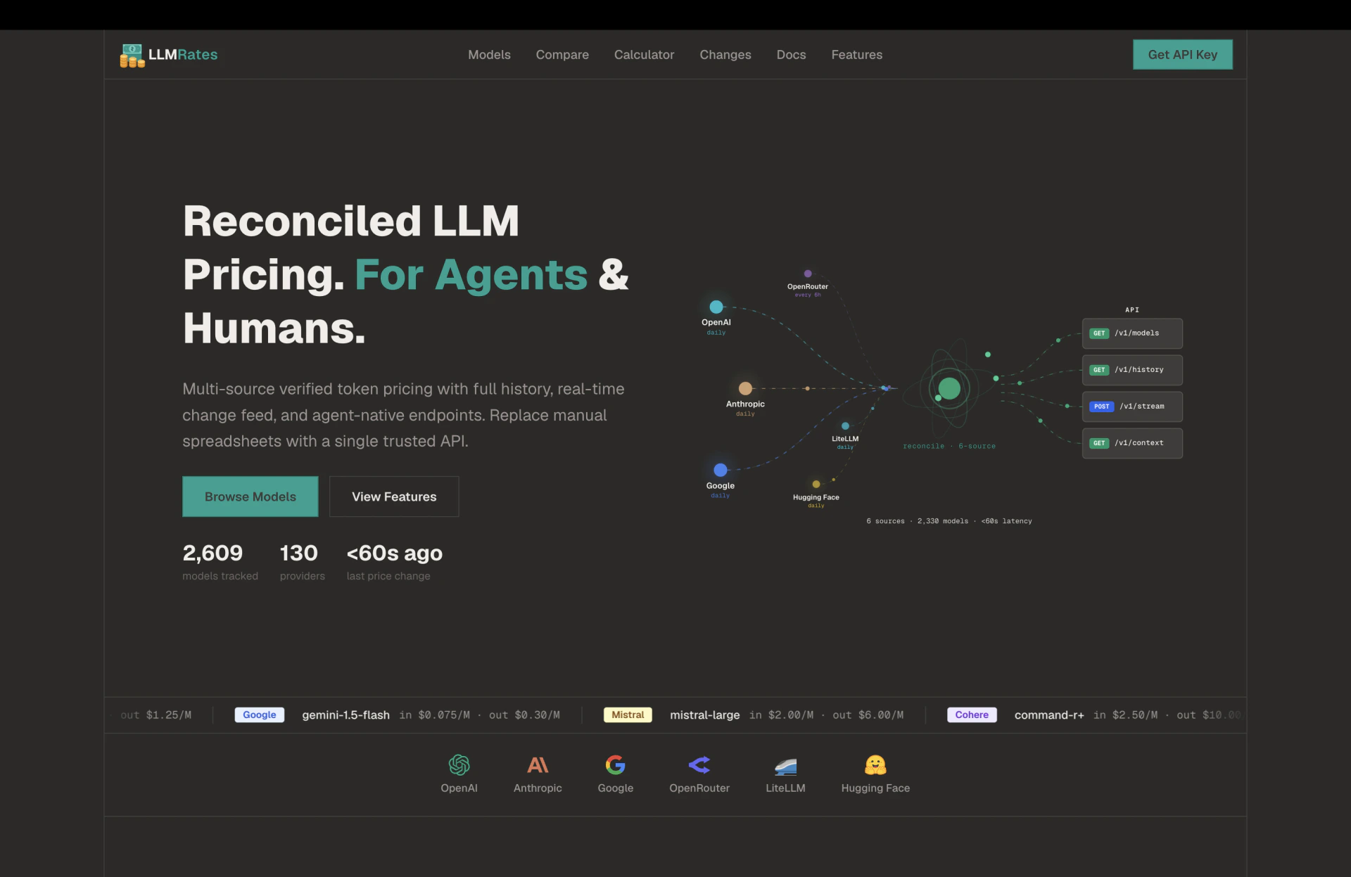 LLM Rates — project screenshot
