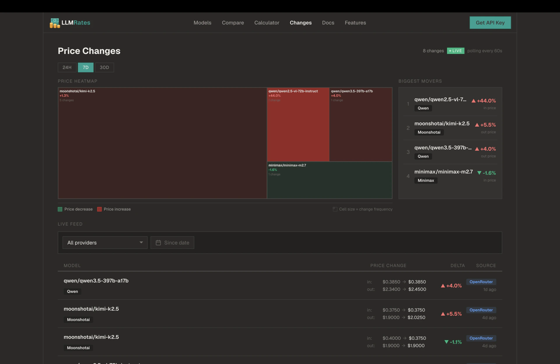 LLM Rates — project screenshot